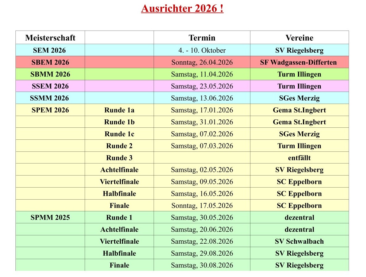 Ausrichter 25 3 26