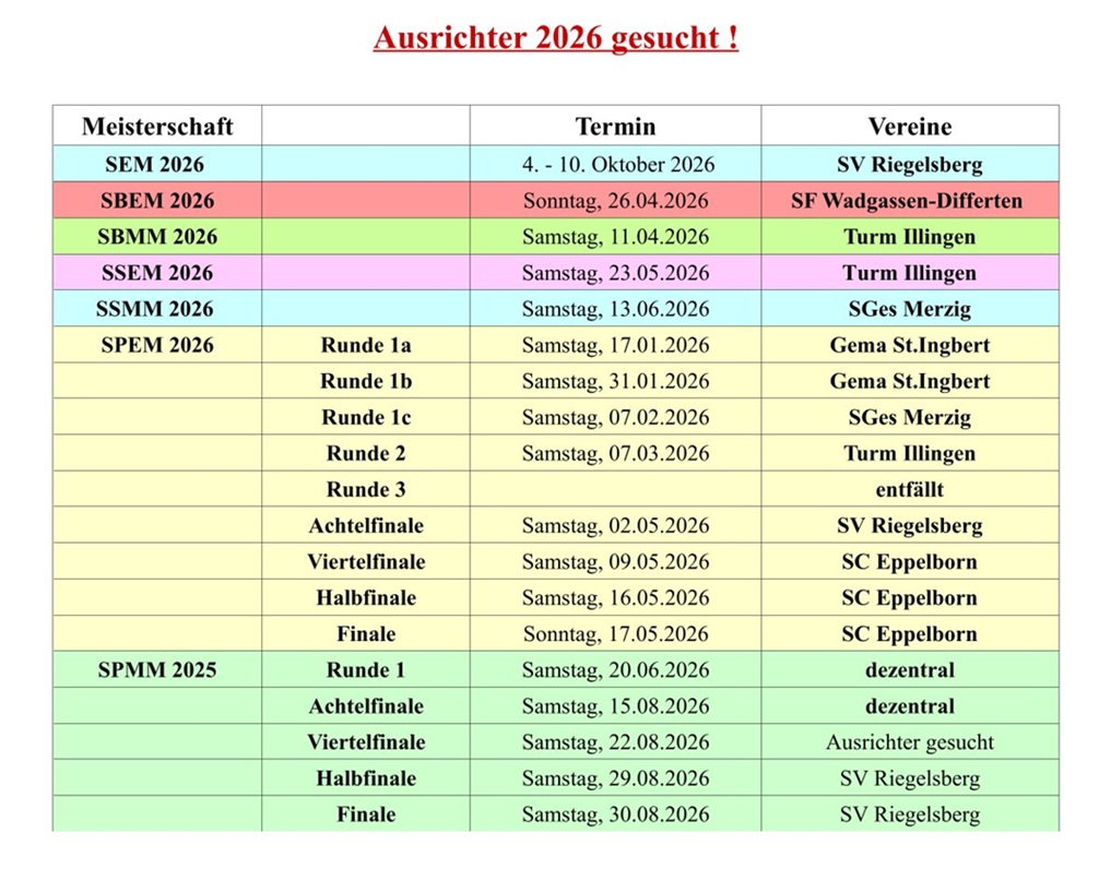 Ausrichter gesucht einfach März26