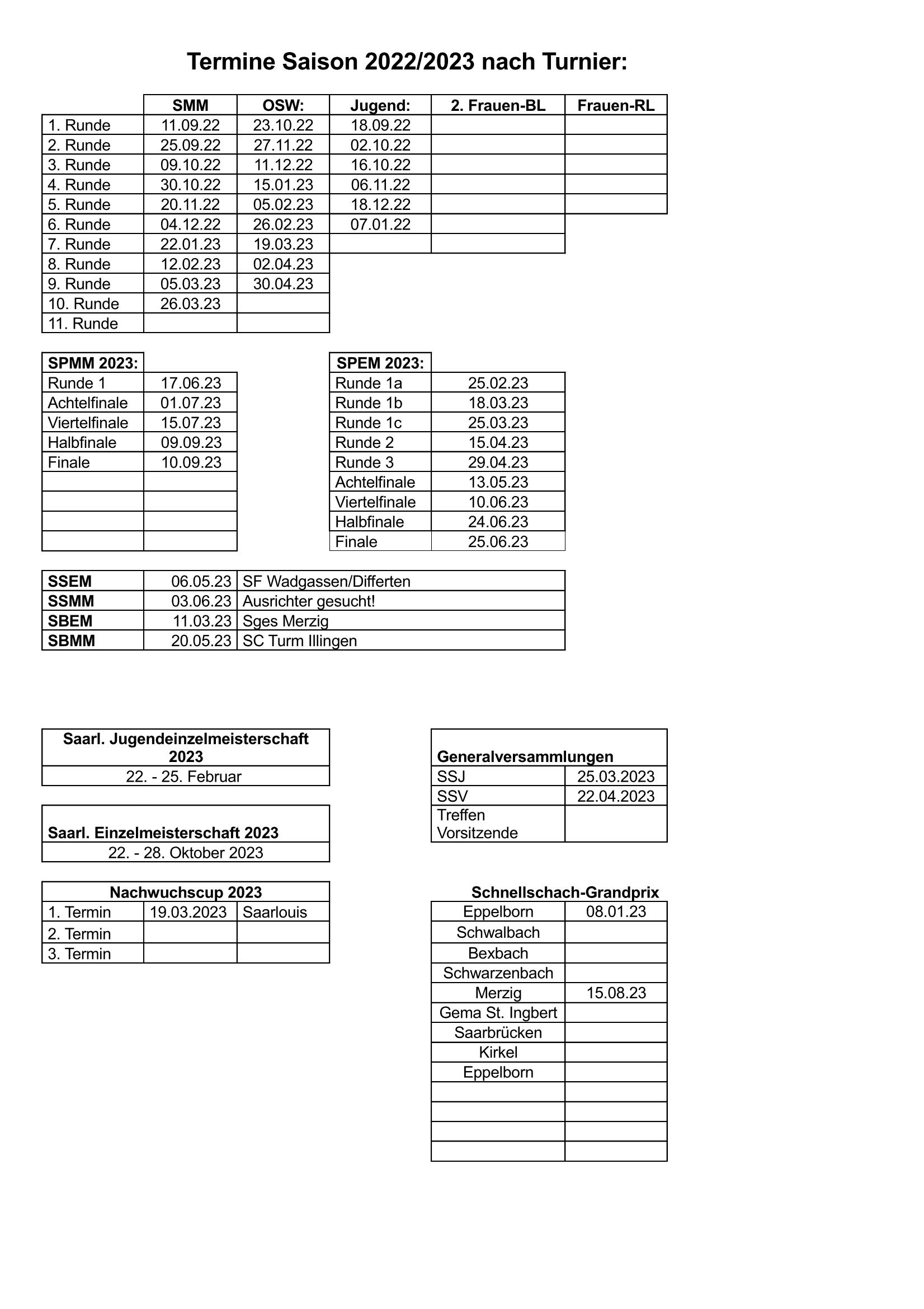 Rahmenterminplan 22.03.2023 Page 1