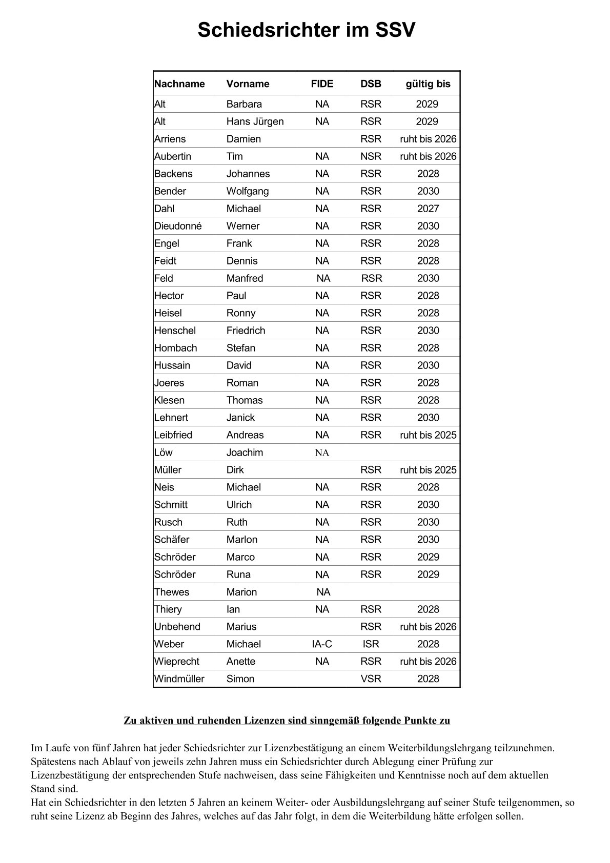 schiedsrichter2025 10 20